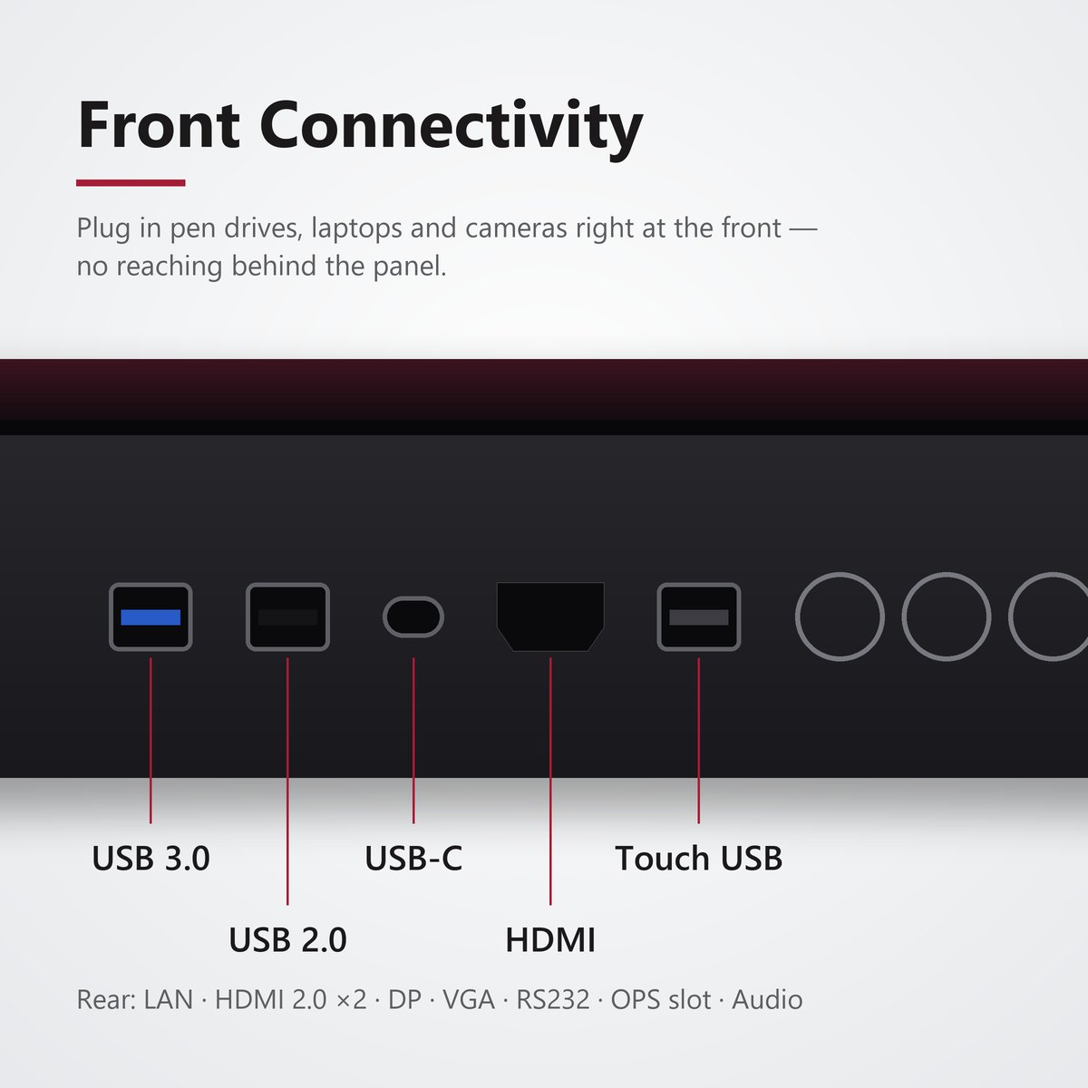 Front ports: HDMI, USB-C, USB 3.0 and more within easy reach