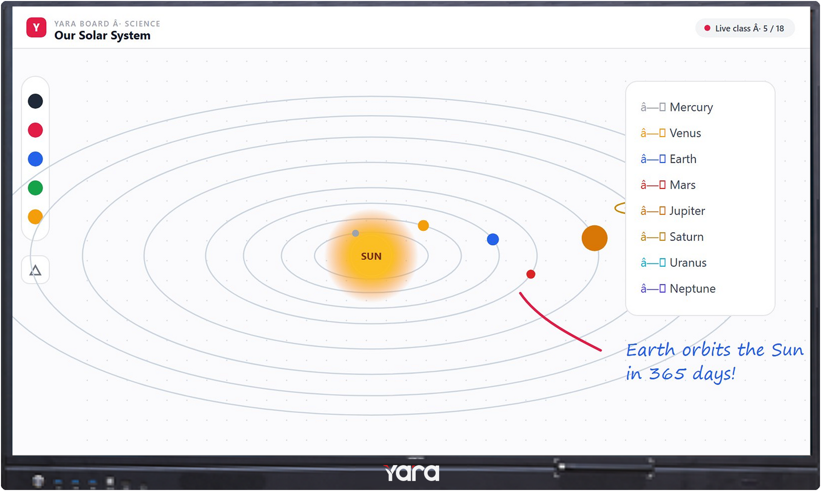 A science lesson on the solar system, explained live on the panel