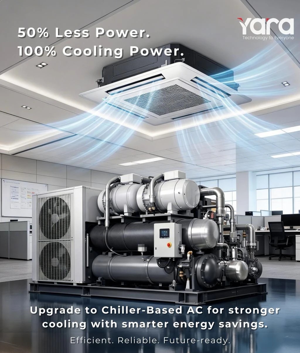 50% Less Power. 100% Cooling Power. Yara chillers in workspaces