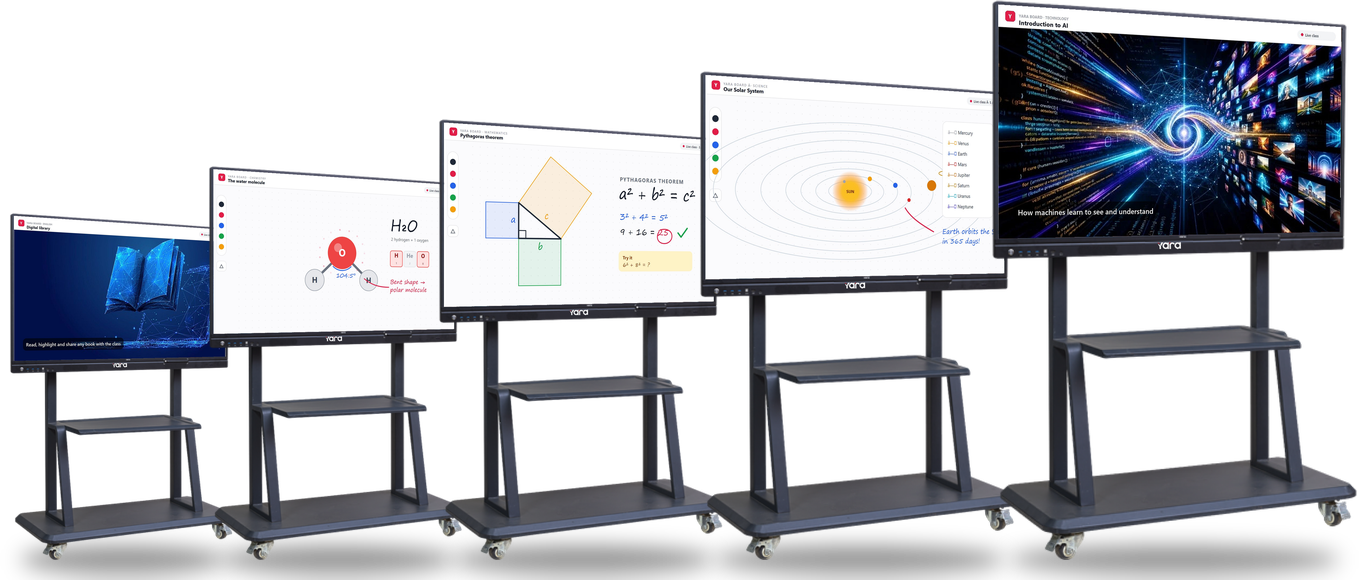 Yara Interactive Panels in 55, 65, 75, 85 and 100 inch