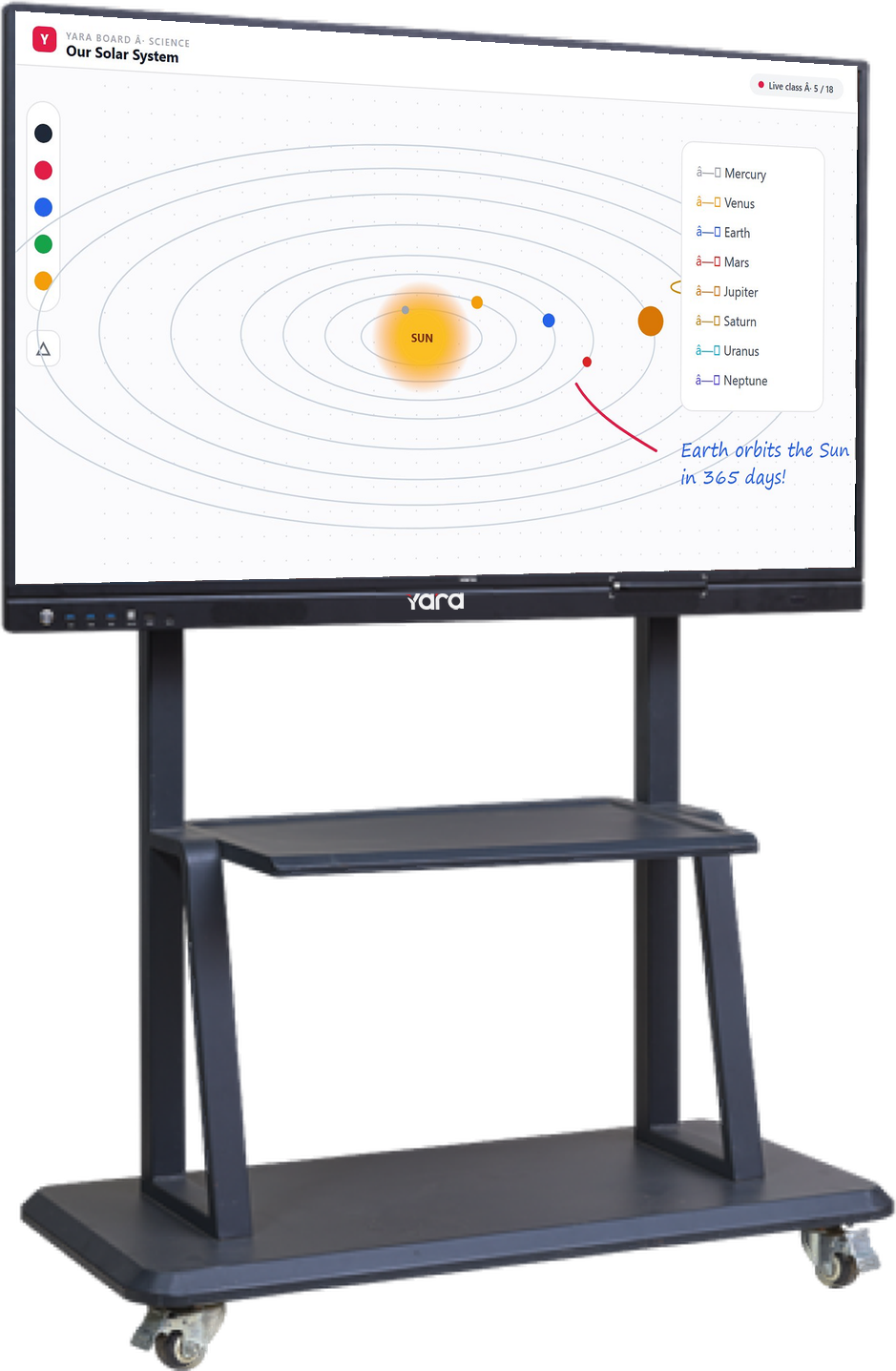 Yara 85" Interactive Panel on a stand